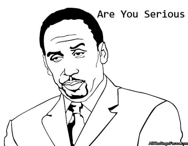 Questions and negatives