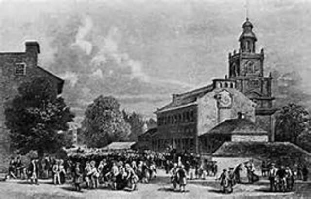 the Constitution Convention convened in Philadelphia