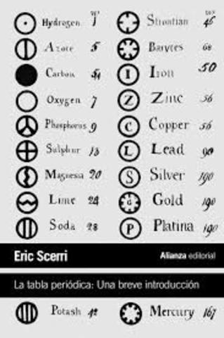 Primera clasificación de los elementos