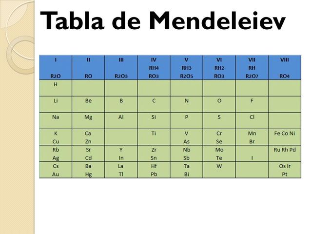 primera tabla periodica