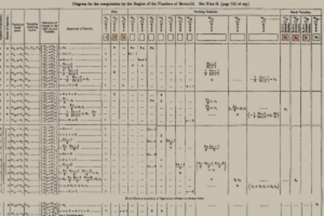 Lady Agusta Lovelace