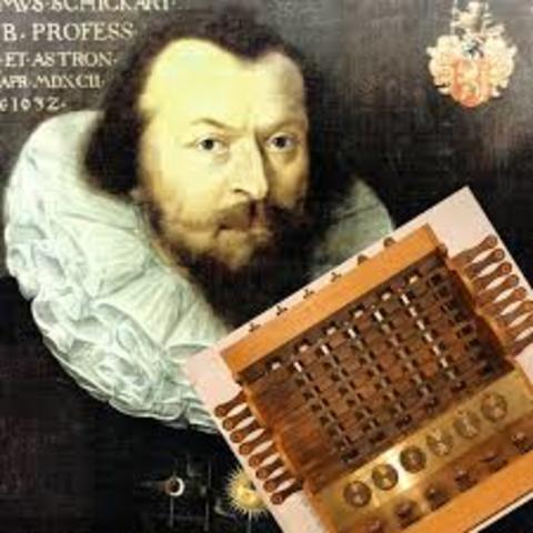 Invento una calculadora mecánica  para las cuatro operaciones básicas