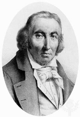 Maquina de sumar, restar , Dividir , multiplicar y encontrar raíz cuadrada con uso de Ruedas Dentadas