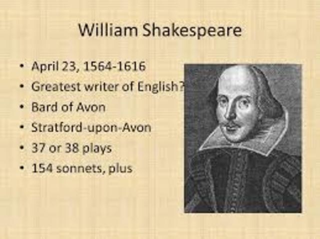 William Shakespeare, the Bard of Avon, is born