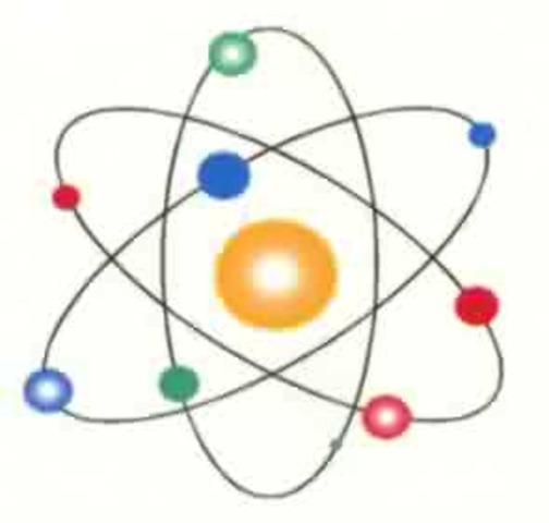 LA STRUTTURA DELL'ATOMO