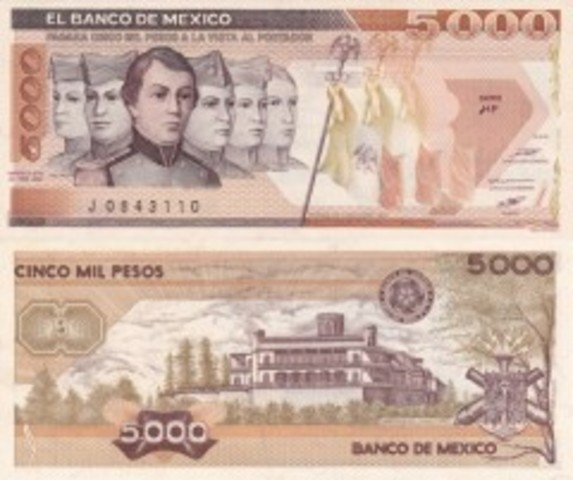 Las funciones de Estado Redimensionado