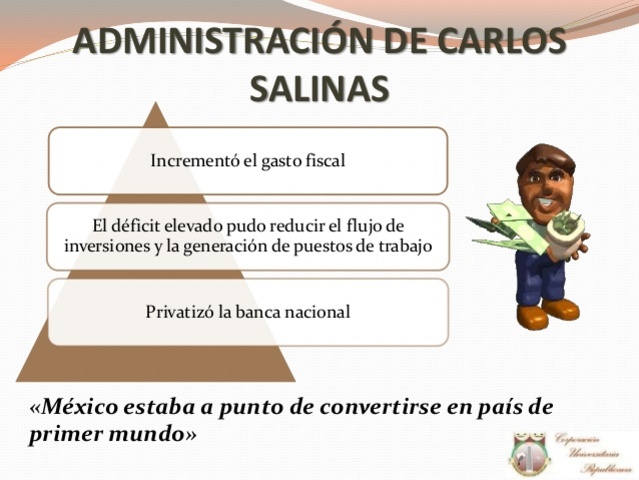 Sexenio del Presidente Carlos Salinas de Gortari (1988-1994)