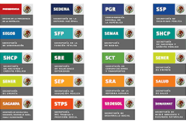 Actualmente se cuenta