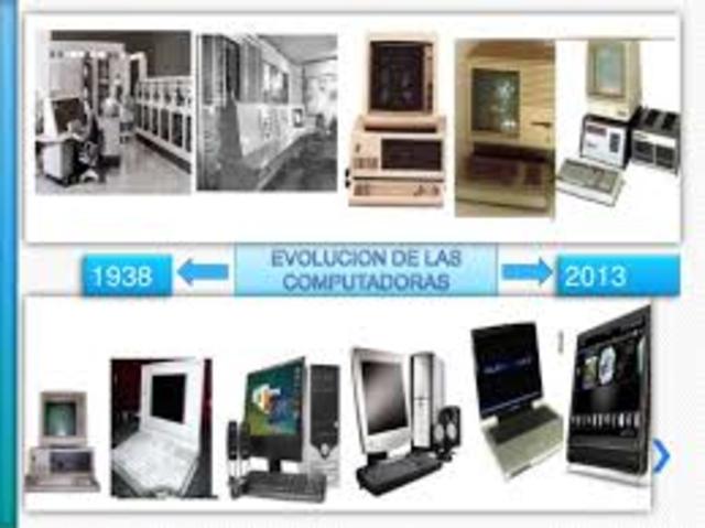 Evolución de las Computadoras