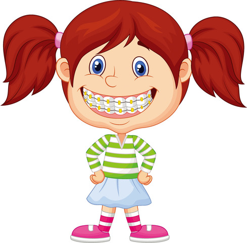 Tractament d'ortodòncia