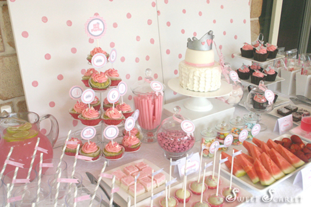 Festa sorpresa per el meu aniversari