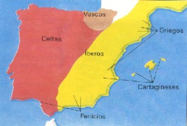 Las Lenguas Prerromanas