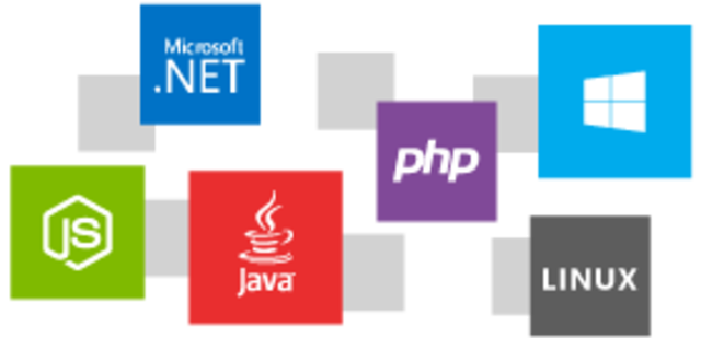 La nube en Microsoft