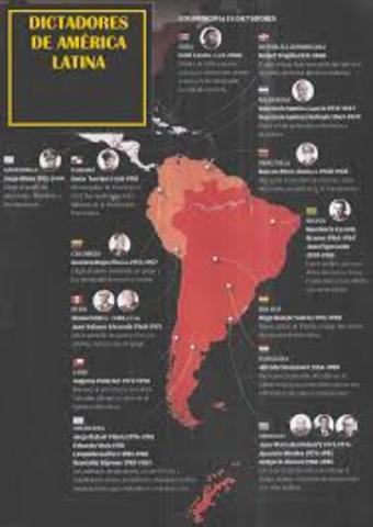 América Latina y sus dictadores.