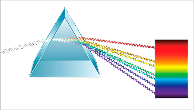 _ Función pedagógica