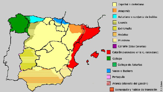 SITUACIÓN LINGÜÍSTICA DE ESPAÑA.SIGLO XXI. Parte 3.