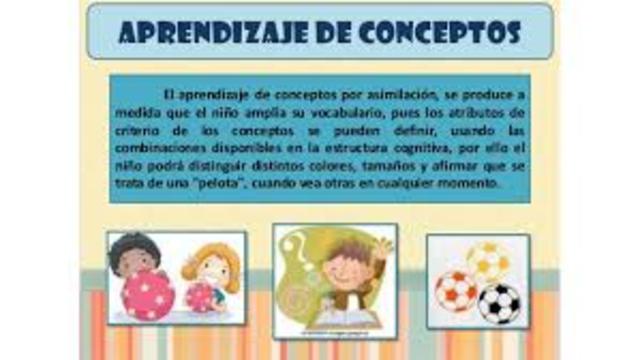 El Aprendizaje de Conceptos
