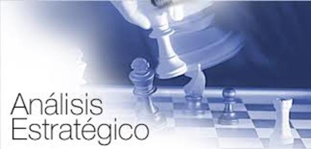 Cruzar factores externos e internos en analisís estrategico