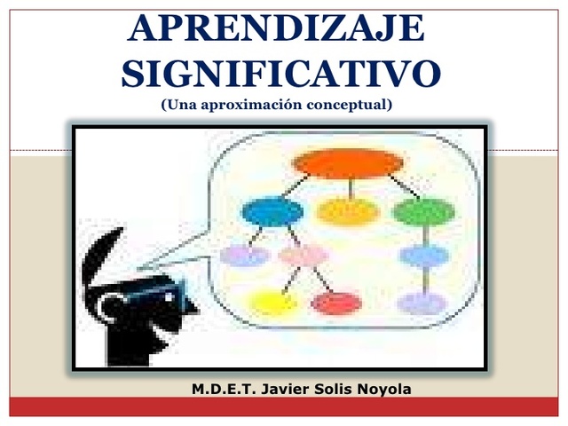 La Teoría del Aprendizaje Significativo desde la perspectiva de la Psicología Cognitiva.