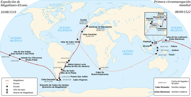 Expedición de Magallanes y Elcano