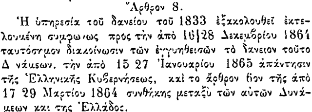 Σύναψη νέων δανείων