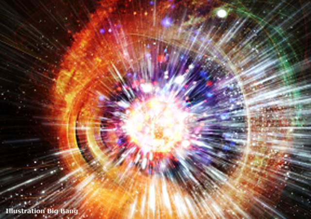 När skapades egentligen Universum och hur gammalt är det?