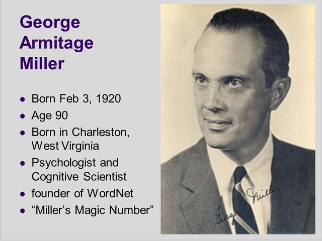 Primer simposio de Psicología cognitiva