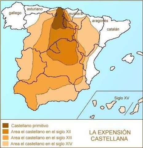 Nacimiento y expansión del castellano (La Reconquista, origen: Siglo X ; expansión: Siglo: XIV-XV).