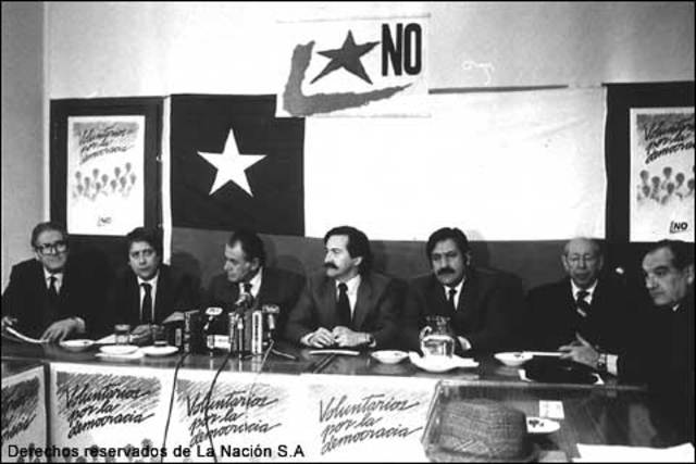 Creación del pacto "Concertación de partidos por el No"