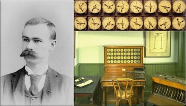 Nace Hollerith Hermann: Informática = Información + automática