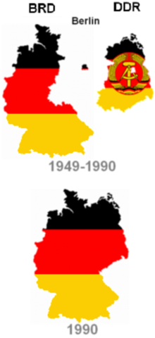 German Reunification