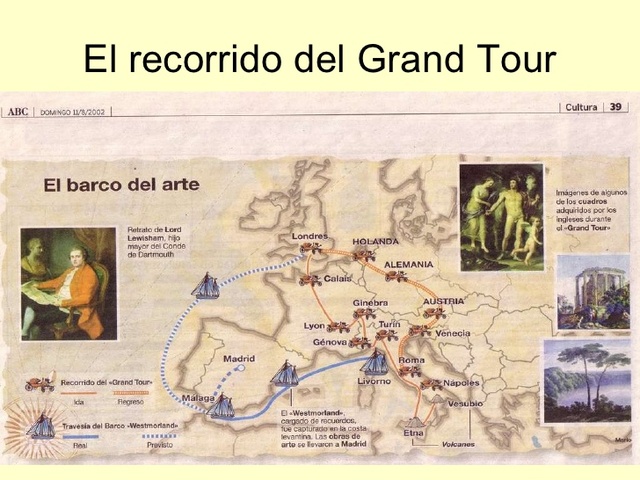 Gran Tour