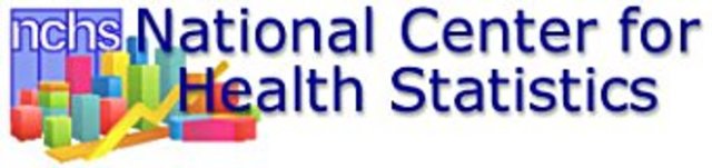 National Center for Health Statistics Established