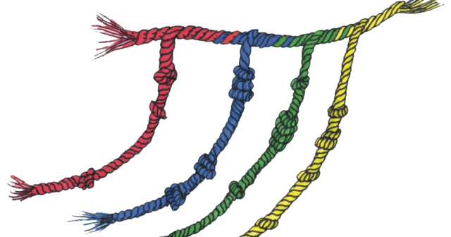 Kolonaurreko zibilizazioak