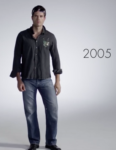 Timeline de la evolución de la moda masculina