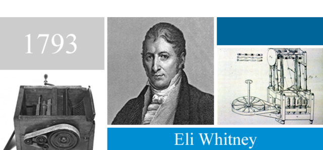 Eli Whitney-Partes intercambiables de producción