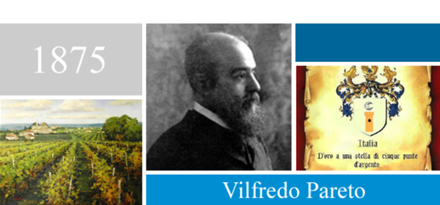 Wilfredo Pareto-Principio de Pareto