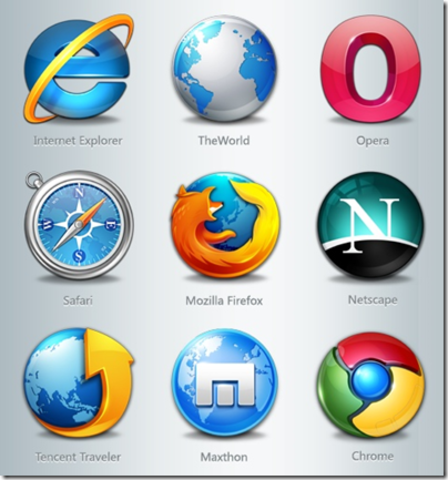 Creación de Navegadores