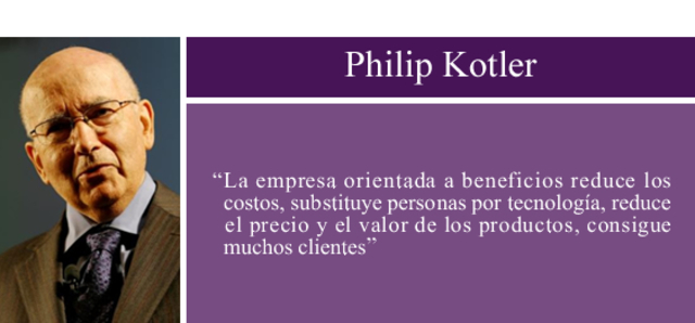 Philip Kotler-Administración de la mercadotecnia