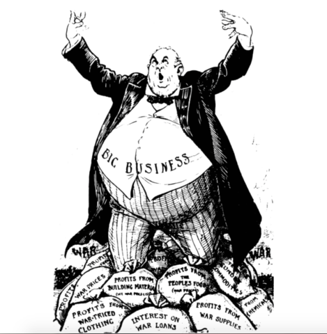 Contemporary Period: Capitalism