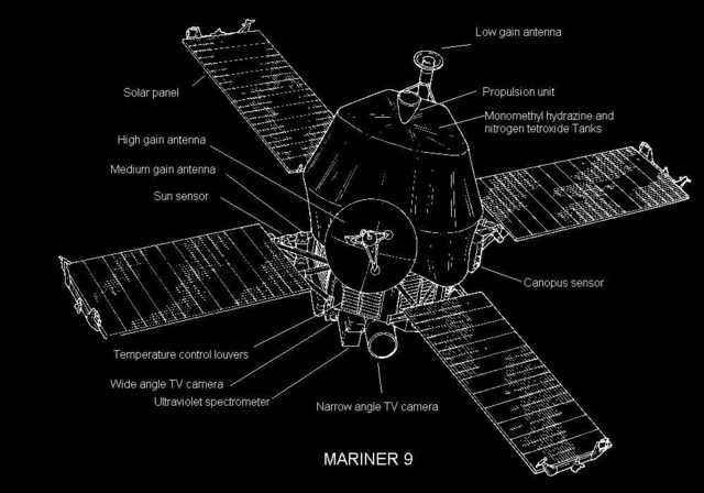 Mariner 9