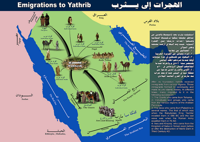 Emigrate from Mecca to Yathrib