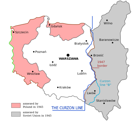 Discusion de Polonia