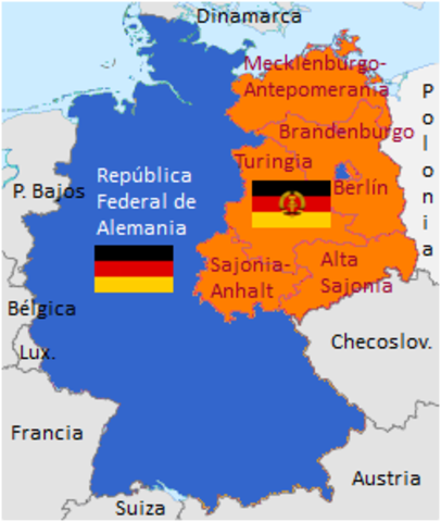 Nueva división en Alemania