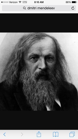 Dmitri Mendeleyev