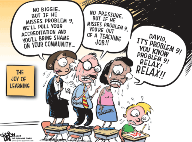 No Child Left Behind Act