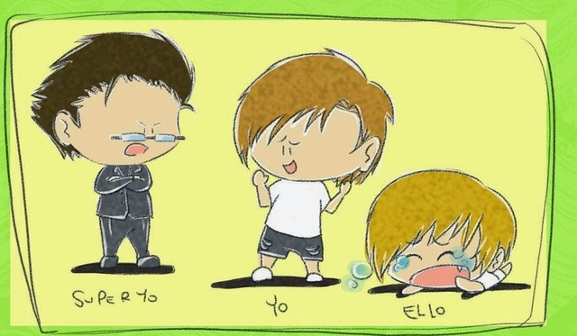 Estructura de la Psique