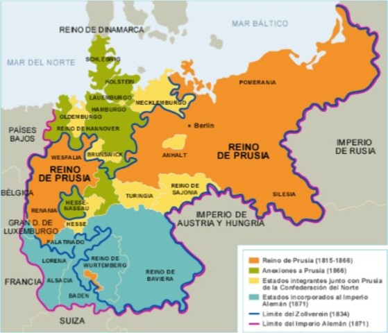 German Unification
