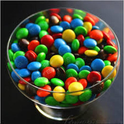 Jimothy Goodnight creates M&Ms