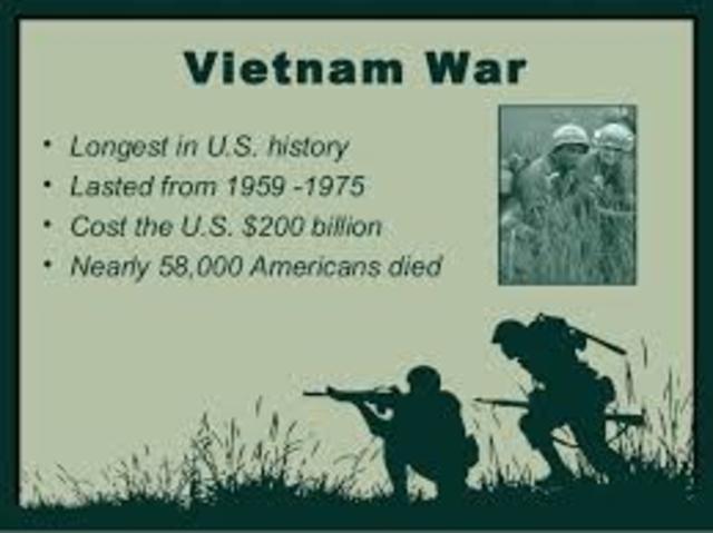 Vietnam War Becomes the Longest War in American History
